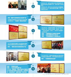 熱烈慶祝南京龍福地龍膠囊列入中醫(yī)藥養(yǎng)生保健適宜技術推廣項目